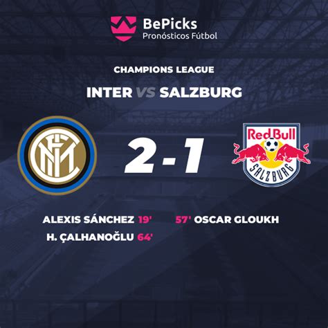 inter vs salzburg results